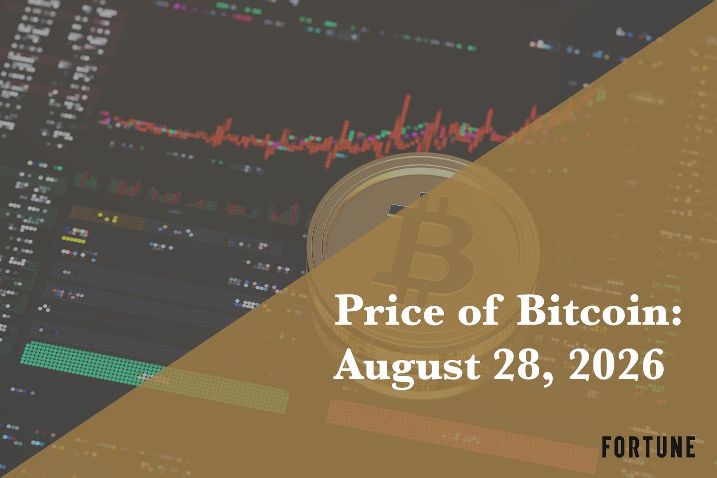 Current price of Bitcoin for Aug. 28, 2026