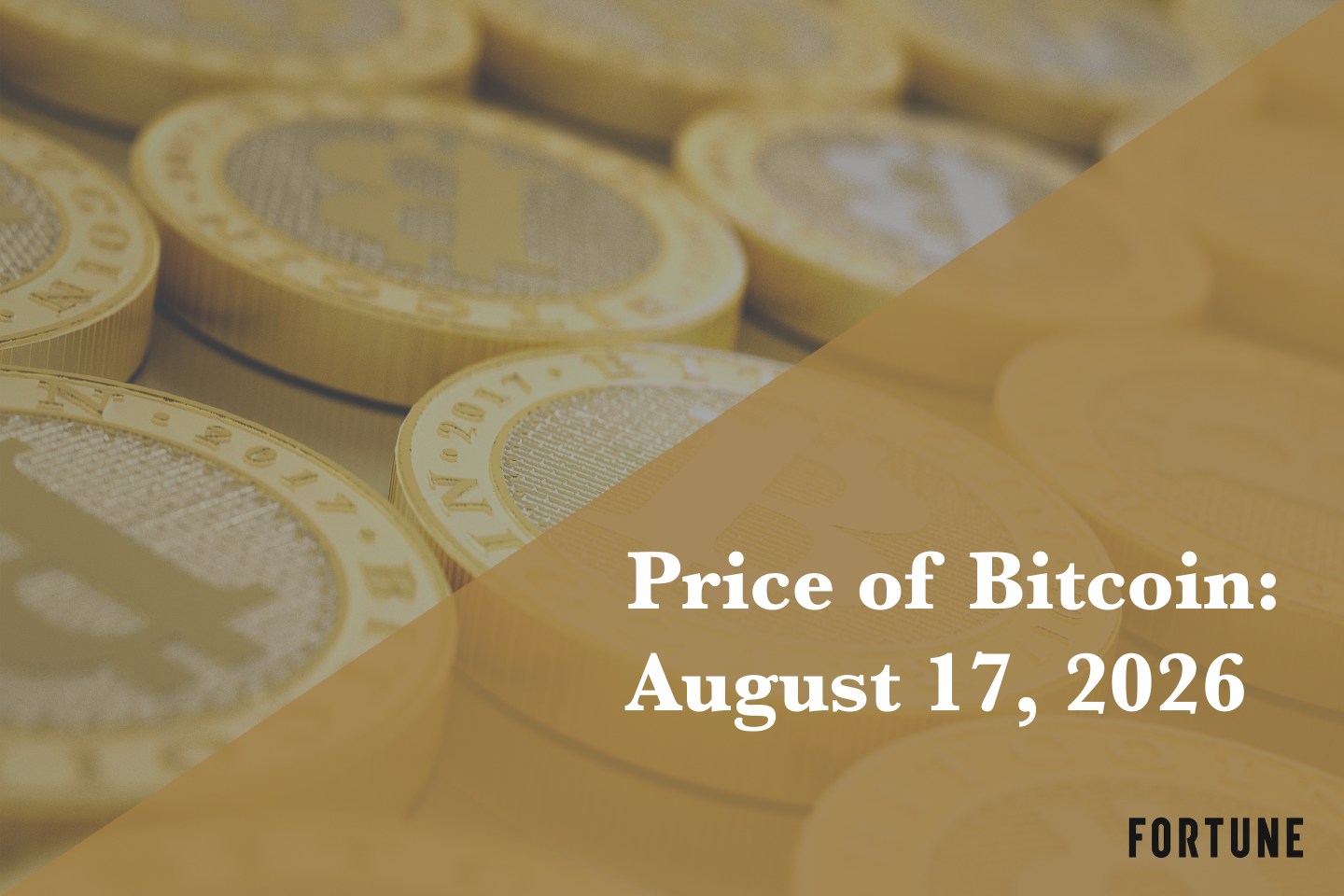Current price of Bitcoin for Aug. 17, 2026