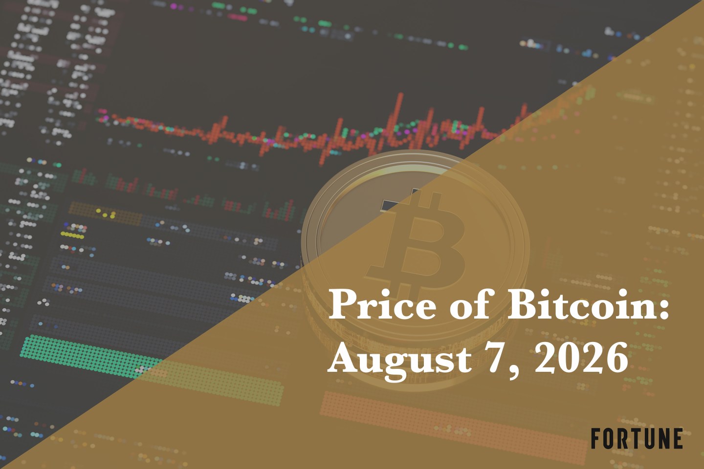 Current price of Bitcoin for Aug. 7, 2026