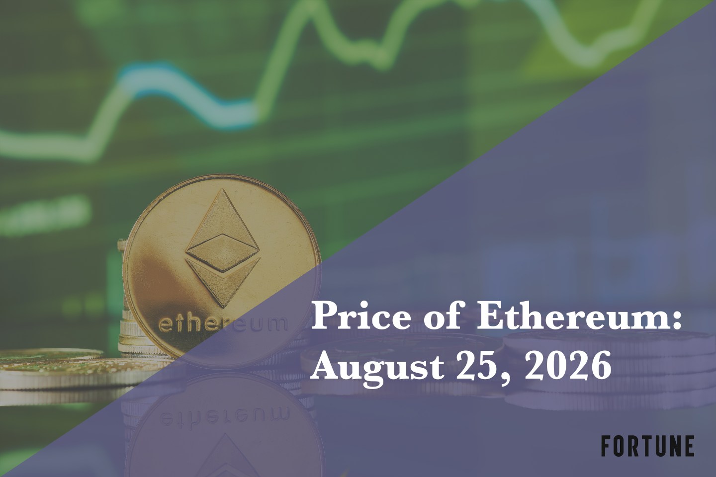 Current price of Ethereum for Aug. 25, 2026