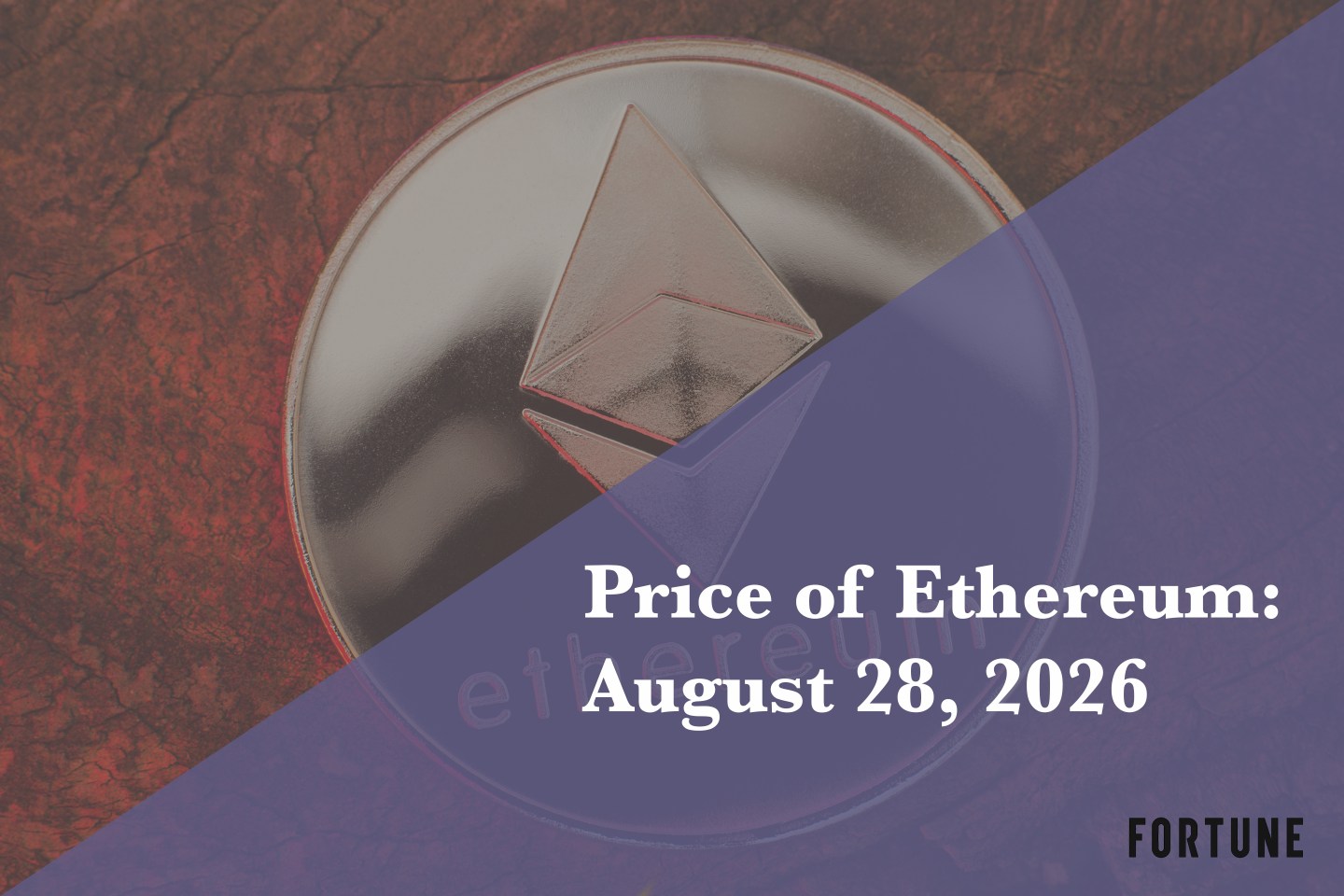 Current price of Ethereum for Aug. 28, 2026