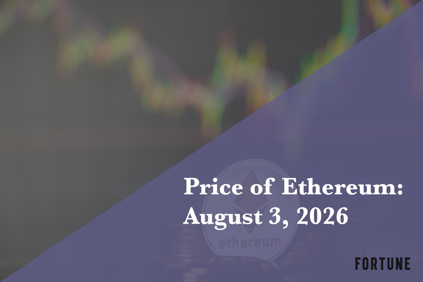 Current price of Ethereum for August 3, 2026