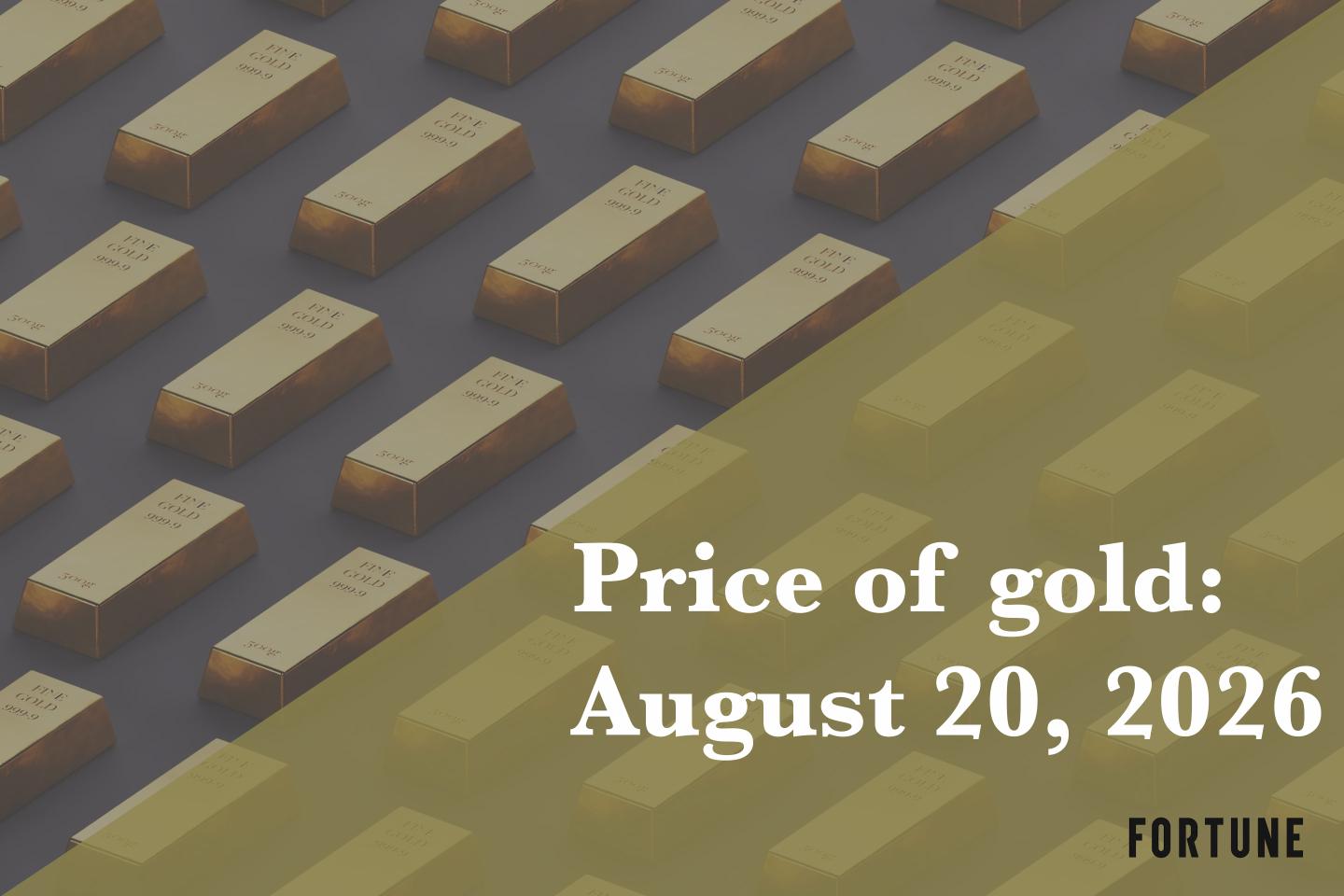 Current price of gold as of August 20, 2026