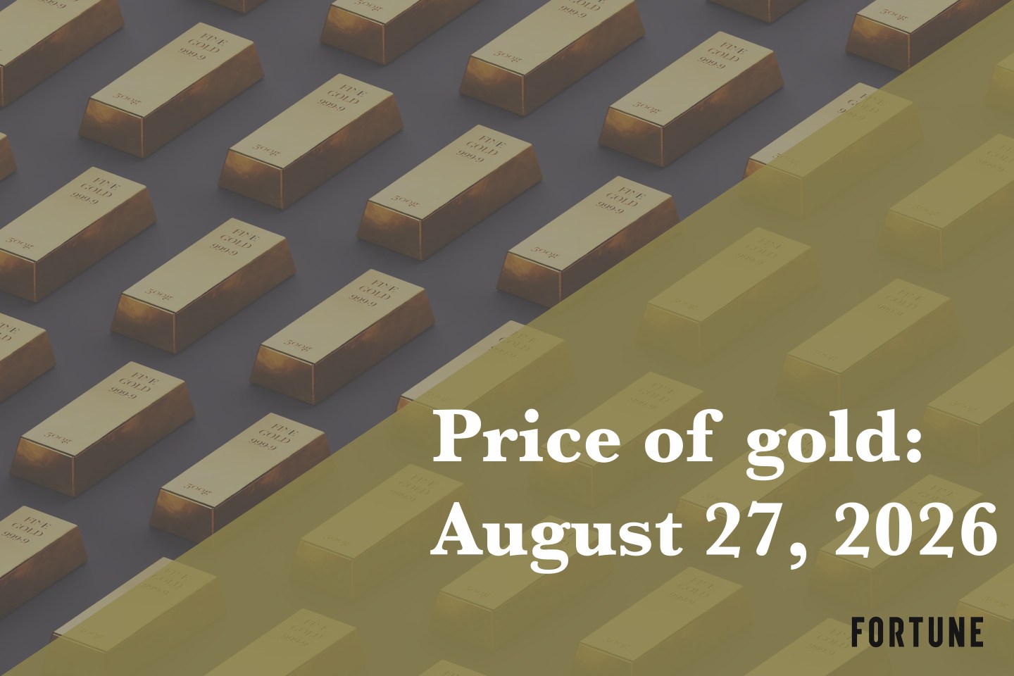 Current price of gold: Aug. 27, 2026