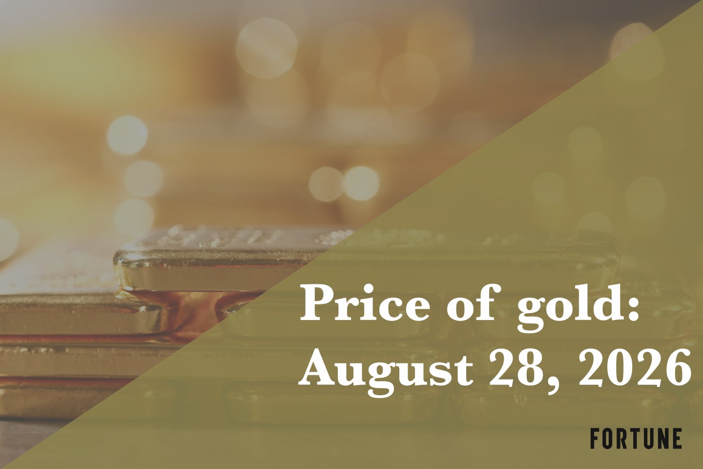 Current price of gold: Aug. 28, 2026