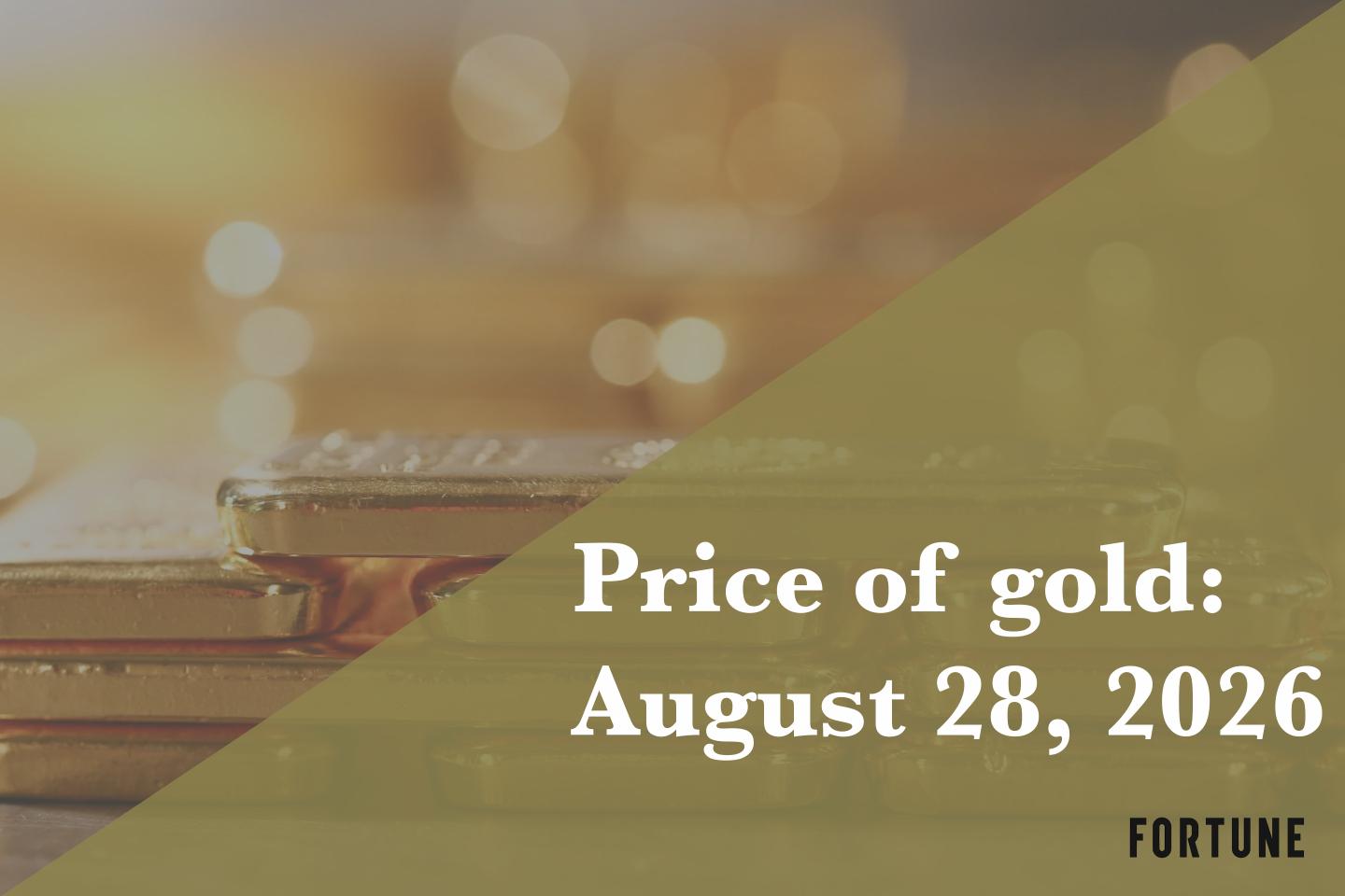 Current price of gold: Aug. 28, 2026