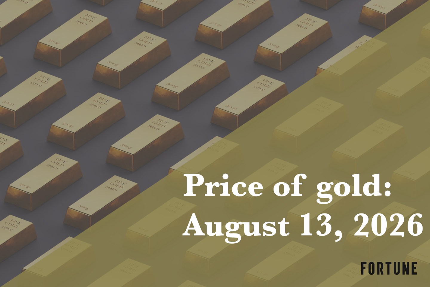 Current price of gold as of August 13, 2026