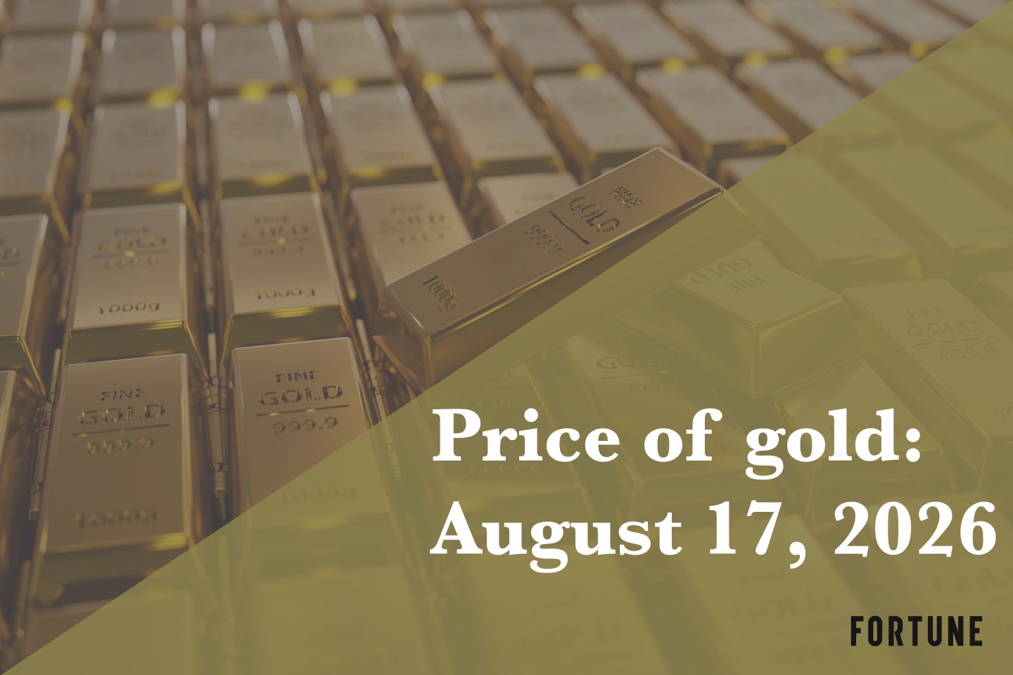 Current price of gold as of August 17, 2026