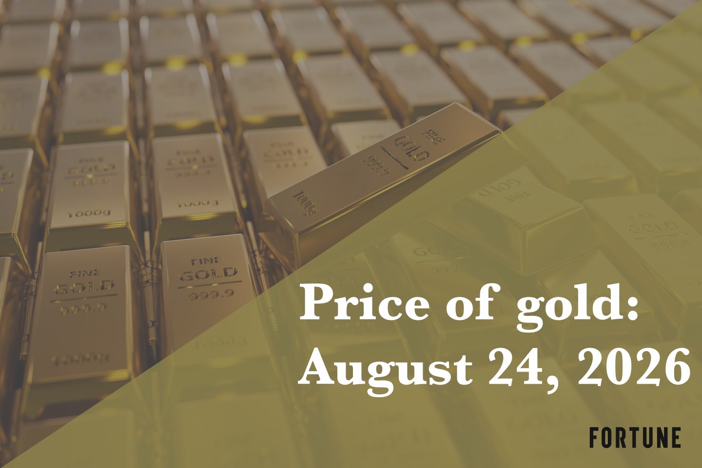Current price of gold as of August 24, 2026