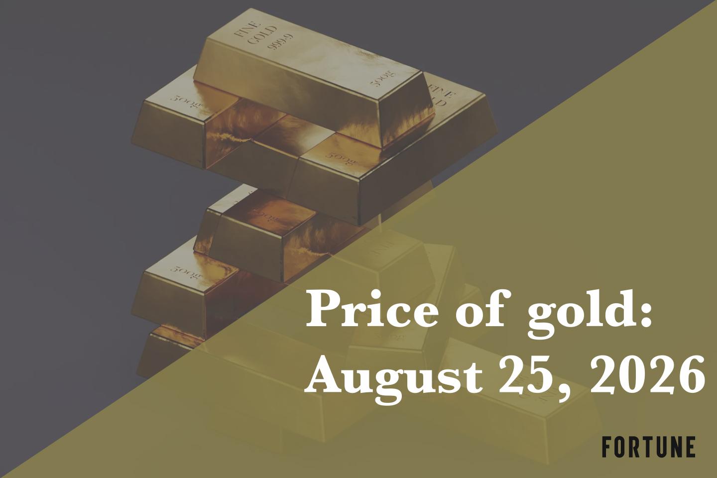Current price of gold as of August 25, 2026