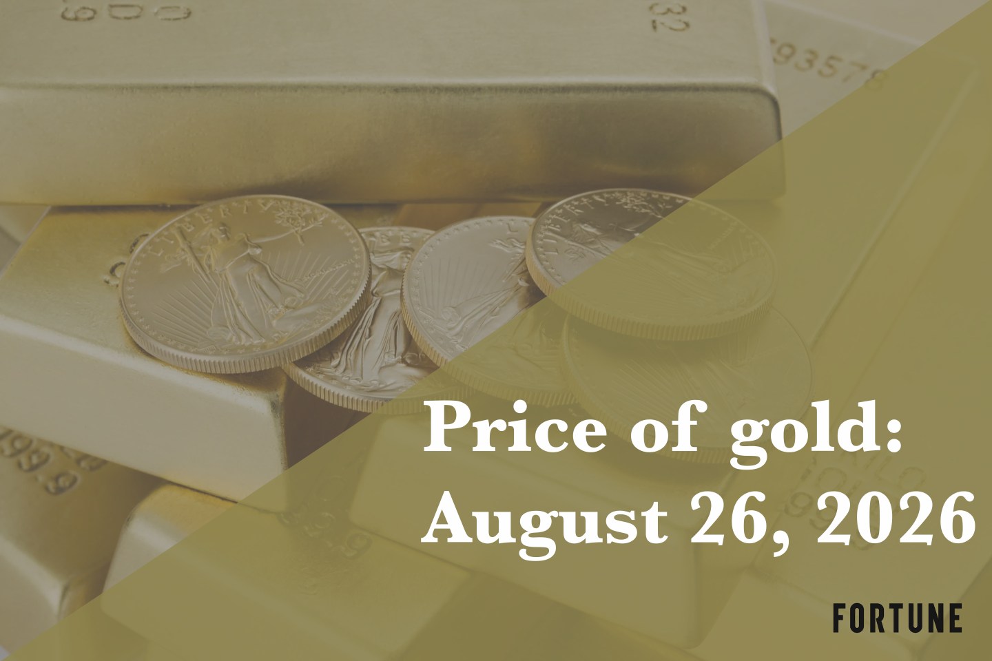 Current price of gold as of August 26, 2026