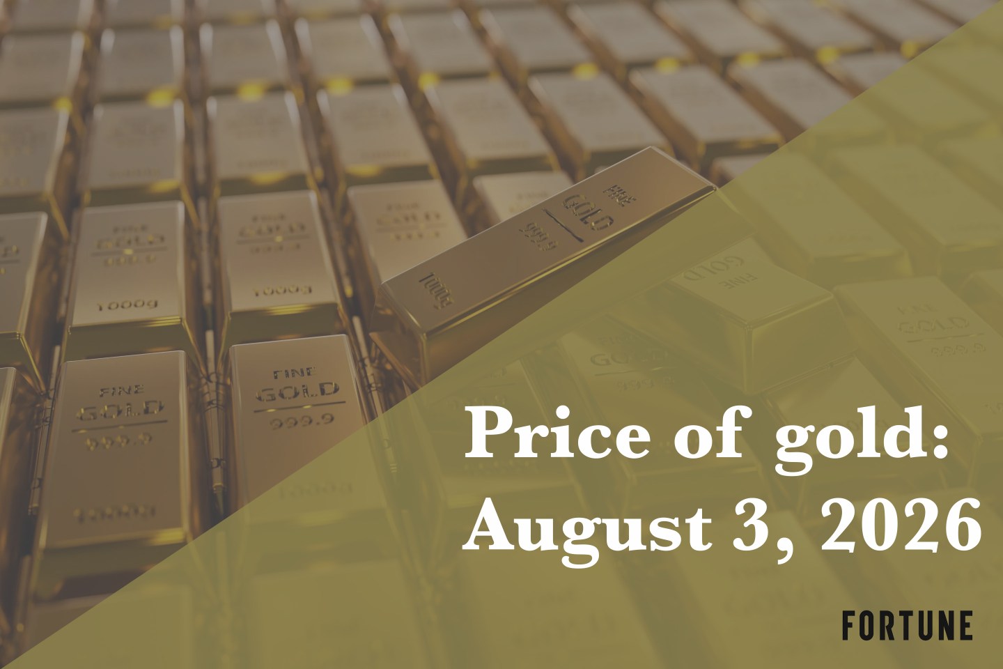 Current price of gold as of August 3, 2026