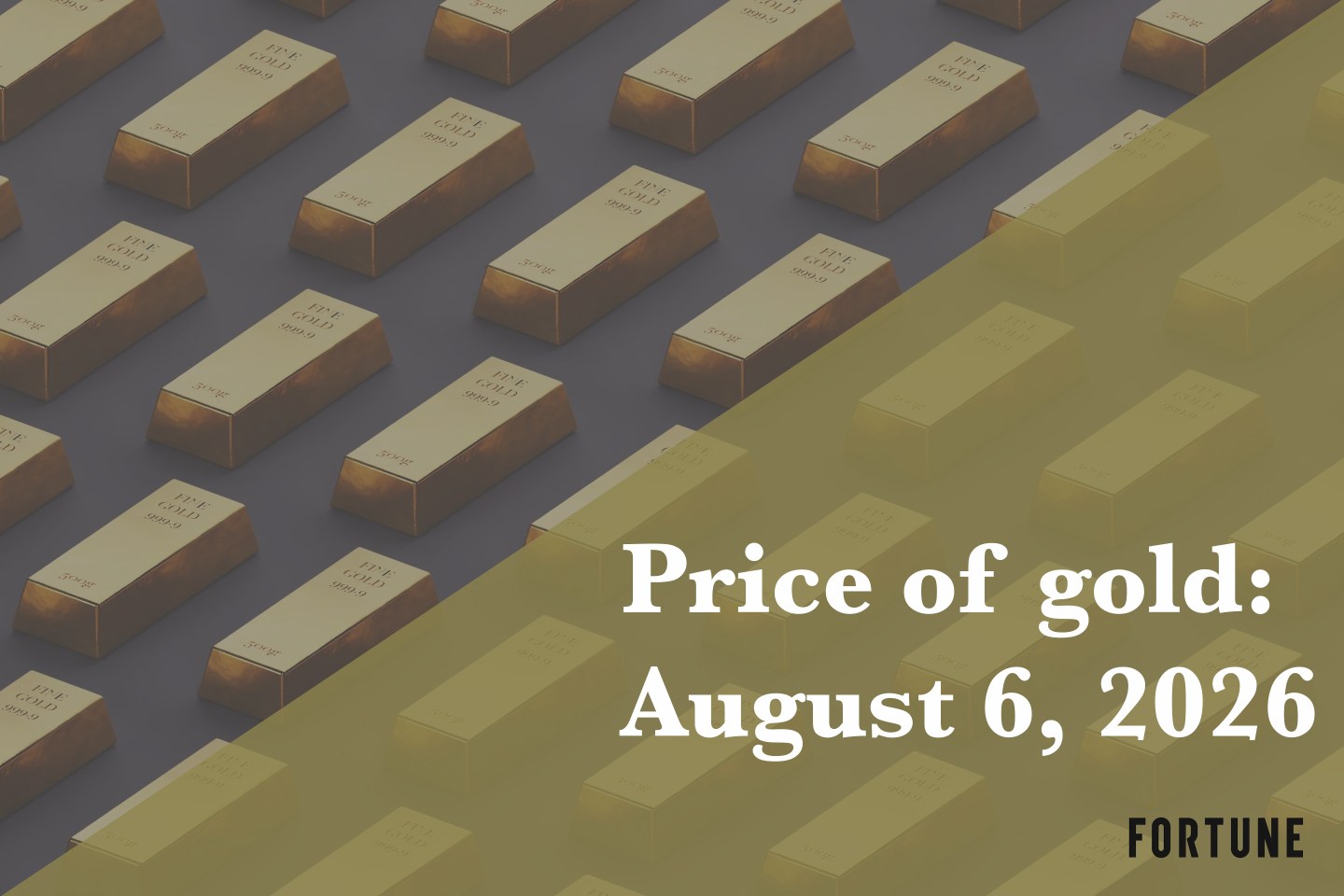 Current price of gold as of August 6, 2026