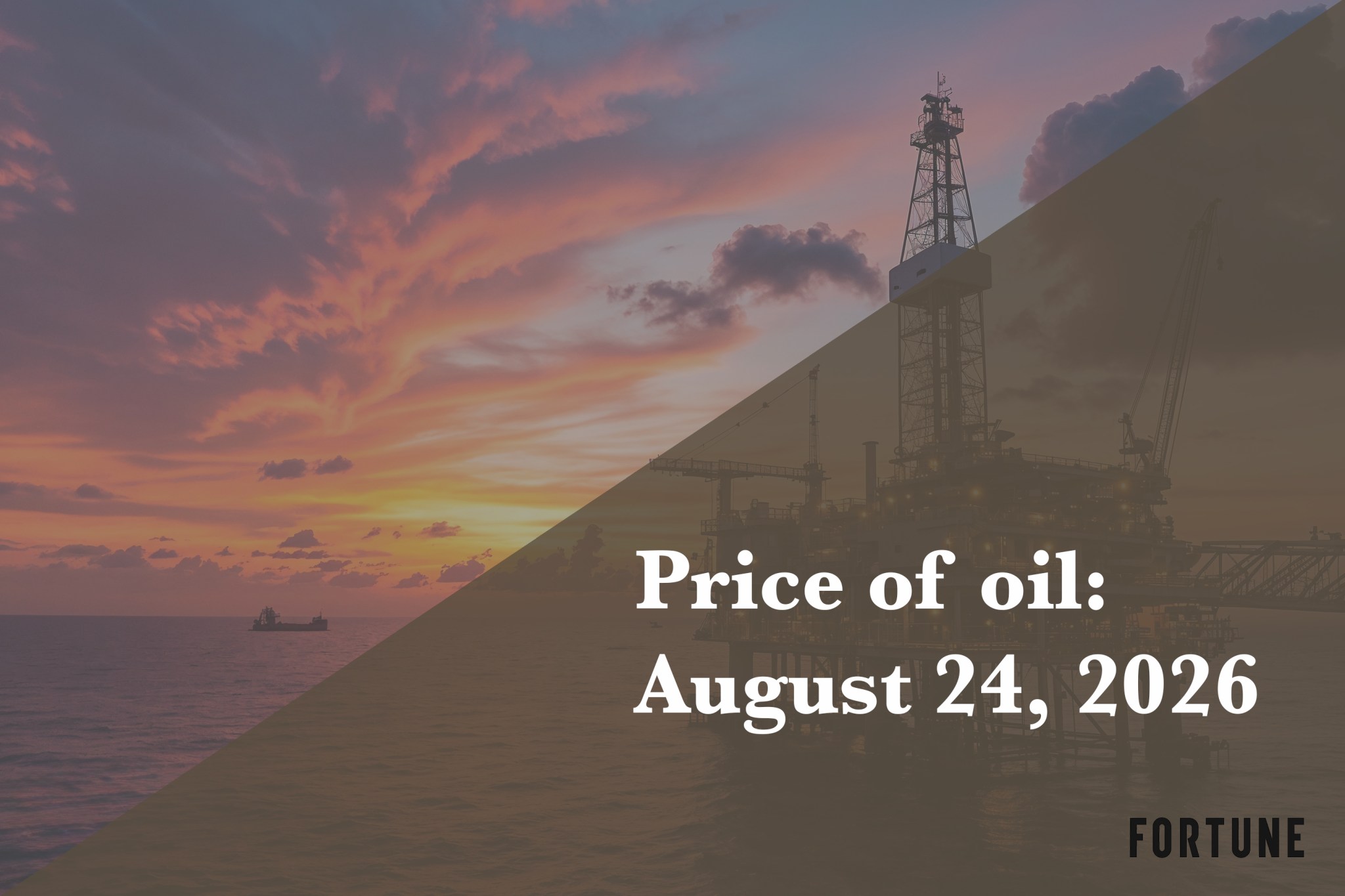 Current price of oil as of August 24, 2026