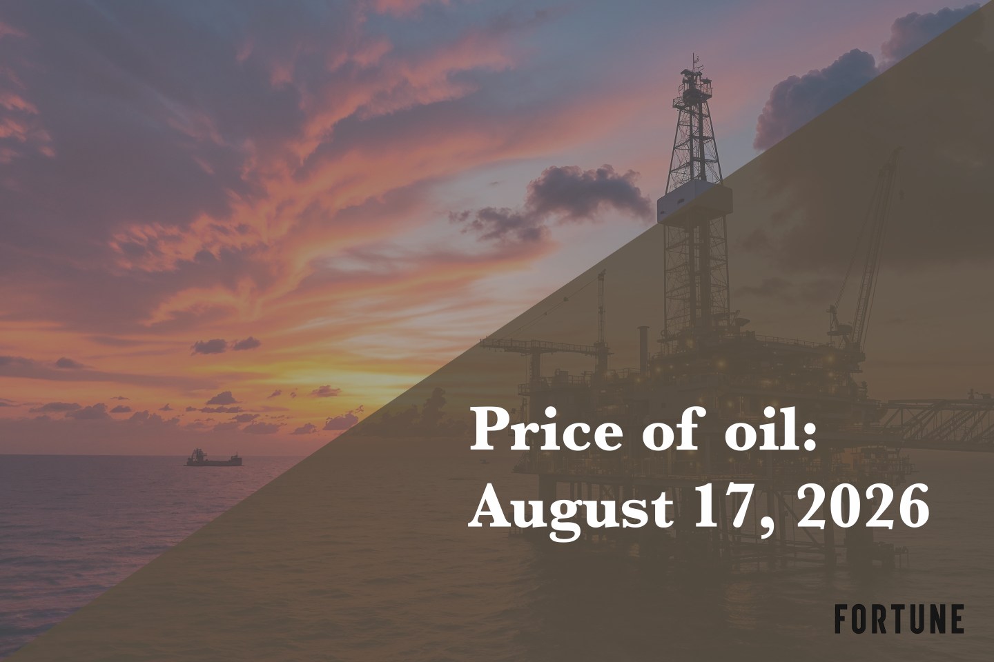 Current price of oil as of Aug. 17, 2026
