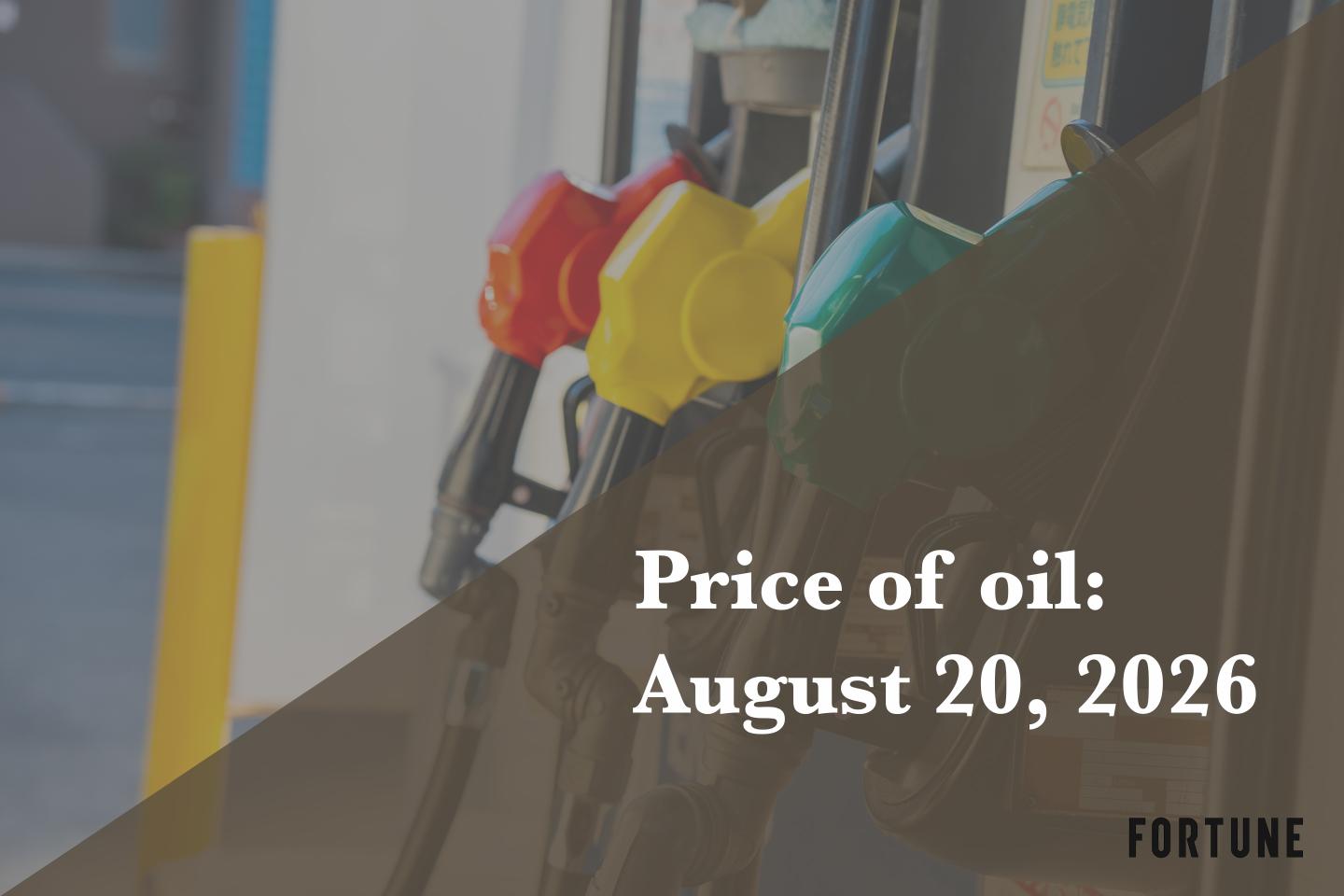 Current price of oil as of Aug. 20, 2026