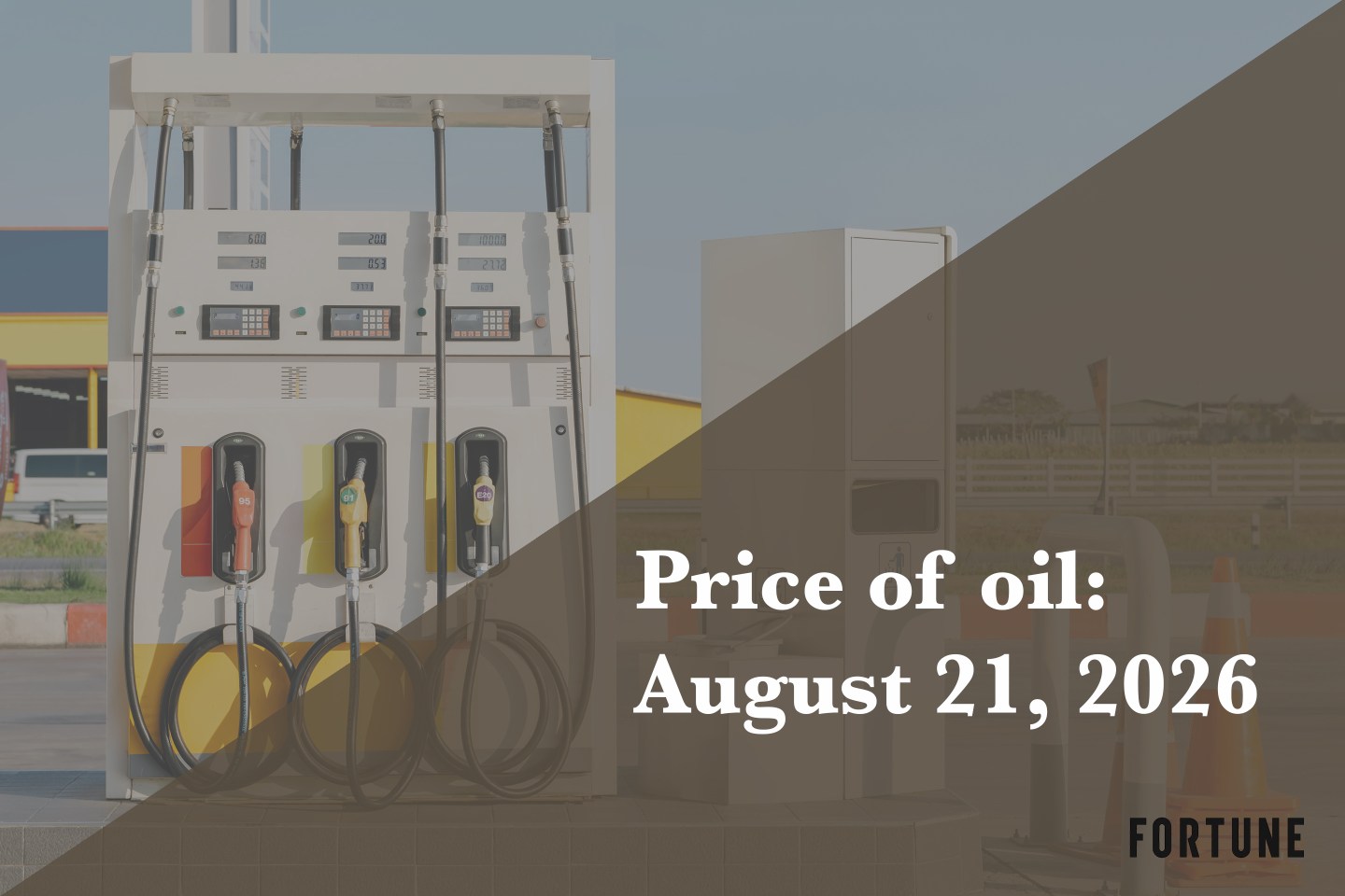 Current price of oil as of Aug. 21, 2026