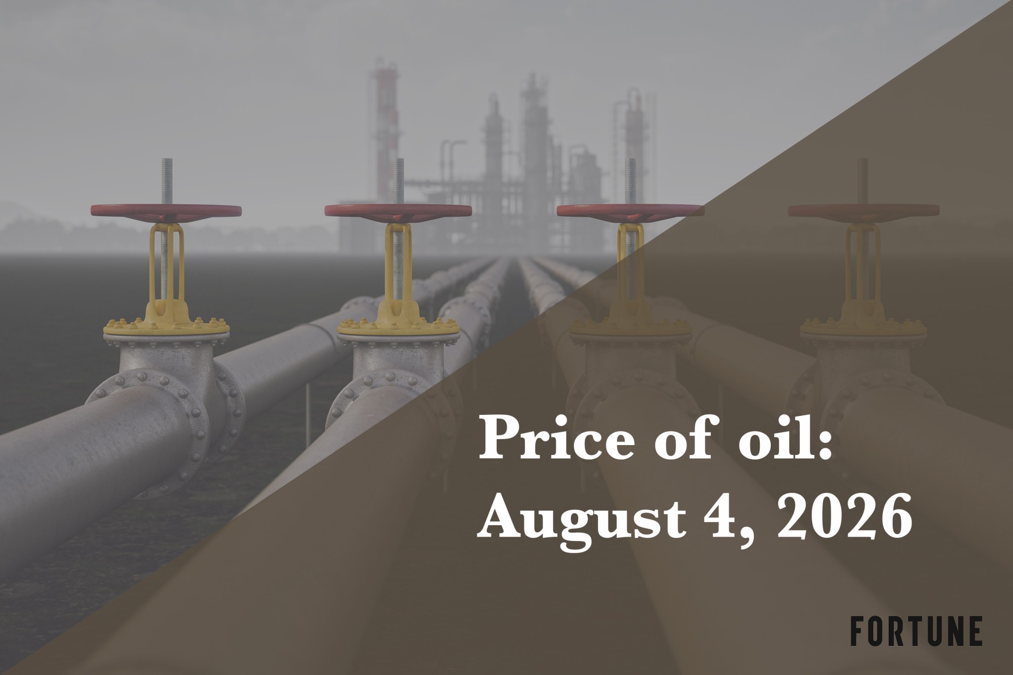 Current price of oil as of August 4, 2026