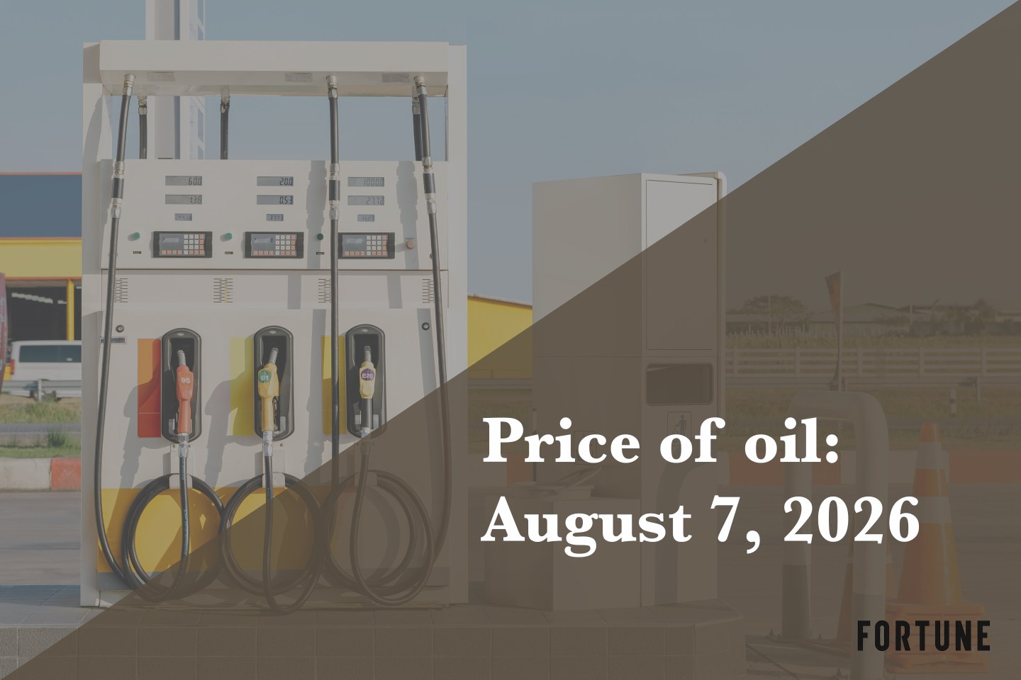 Current price of oil as of Aug. 7, 2026