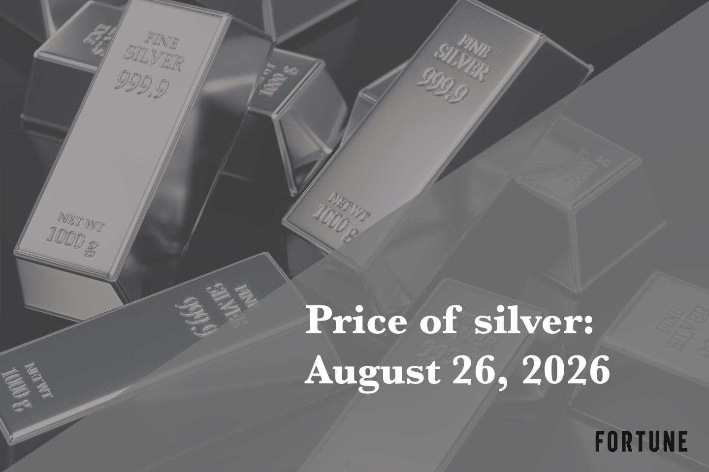 Current price of silver as of Wednesday, Aug. 26, 2026
