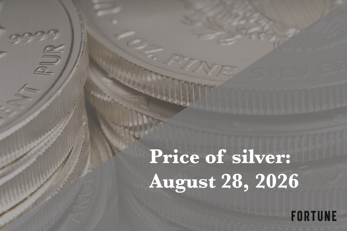 Current price of silver as of Friday, Aug. 28, 2026