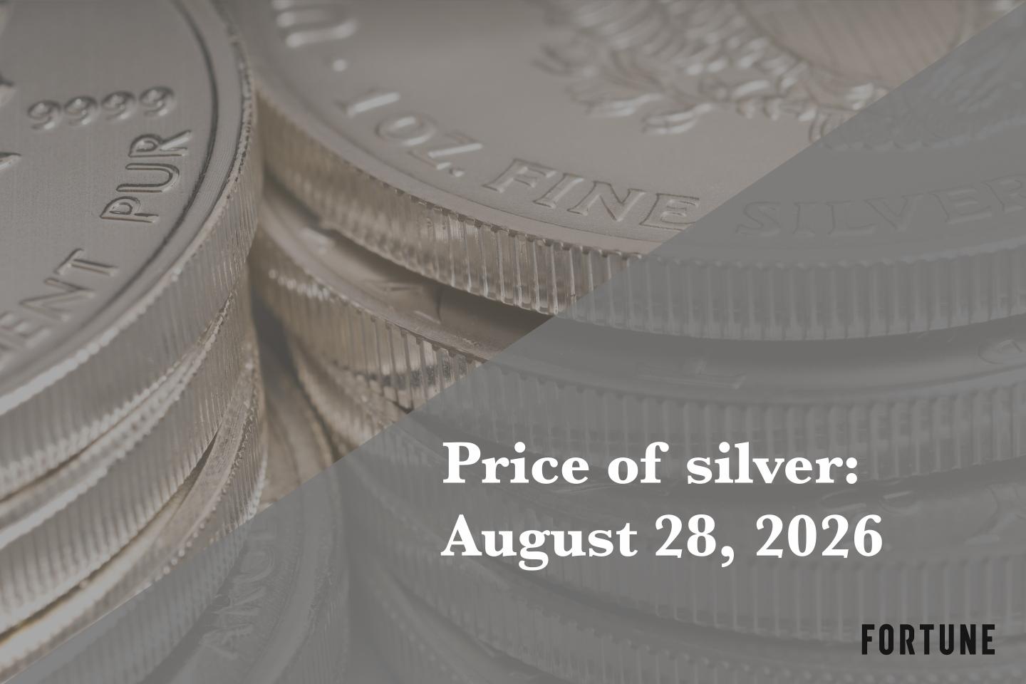 Current price of silver as of Friday, Aug. 28, 2026