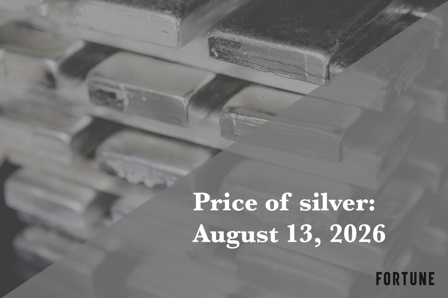 Current price of silver as of Thursday, Aug.13, 2026