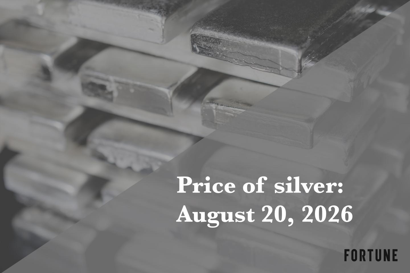Current price of silver as of Thursday, Aug. 20, 2026