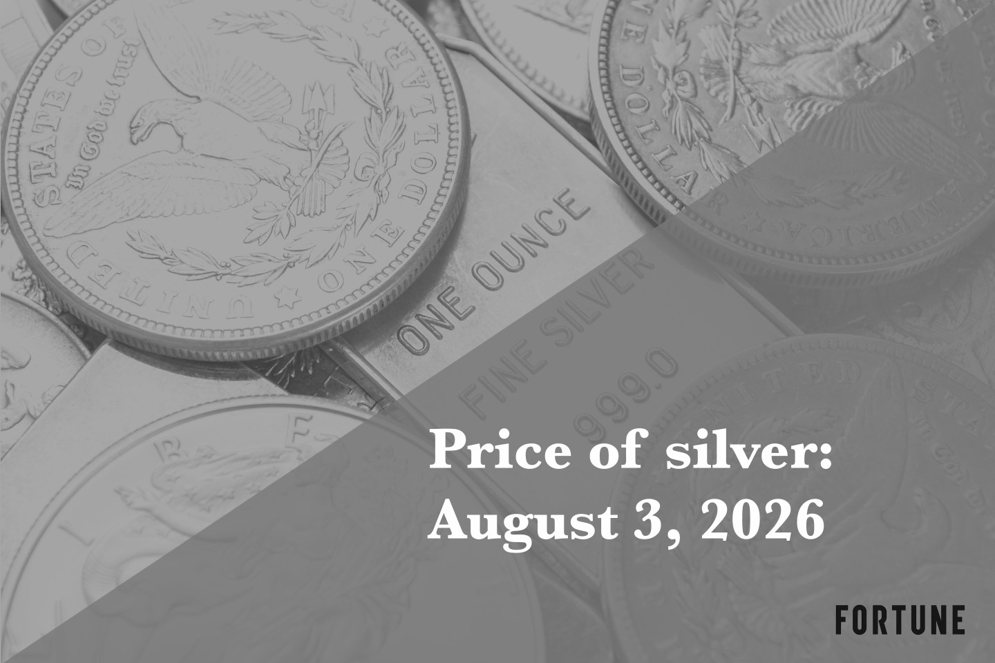 Current price of silver as of Monday, August 3, 2026
