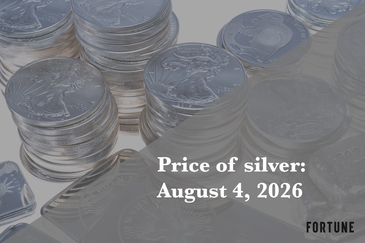 Current price of silver as of Tuesday, August 4, 2026