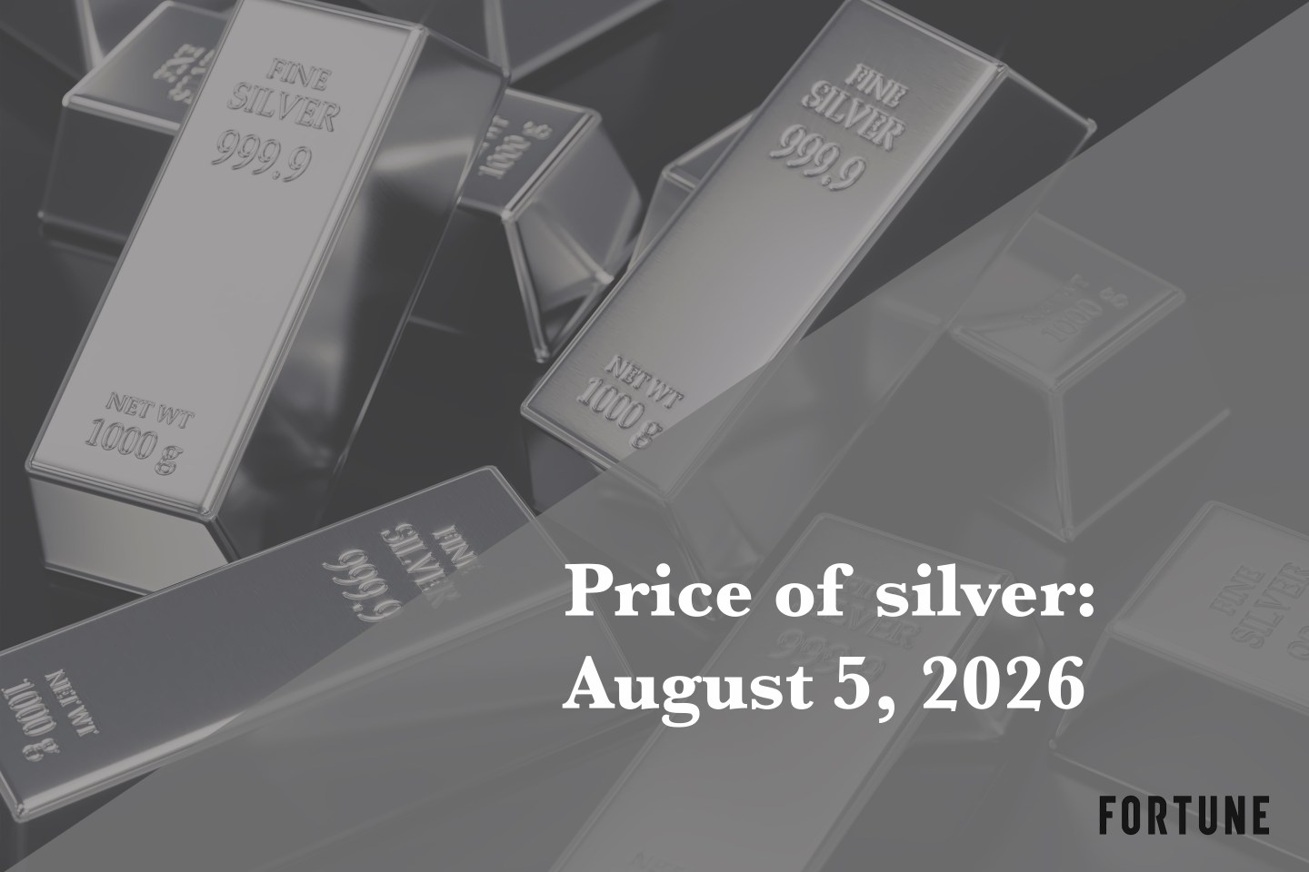 Current price of silver as of Wednesday, Aug. 5, 2026