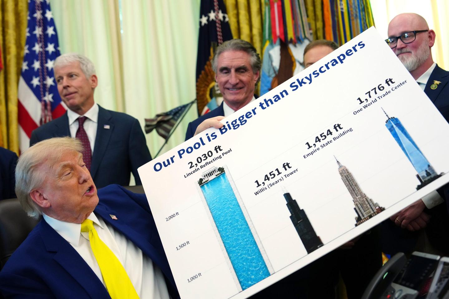 Six in 10 Americans don’t trust what the federal government tells them on major issues