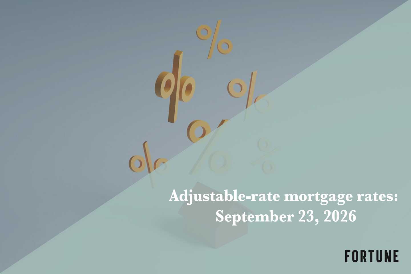 Current ARM mortgage rates report for Sept. 23, 2026