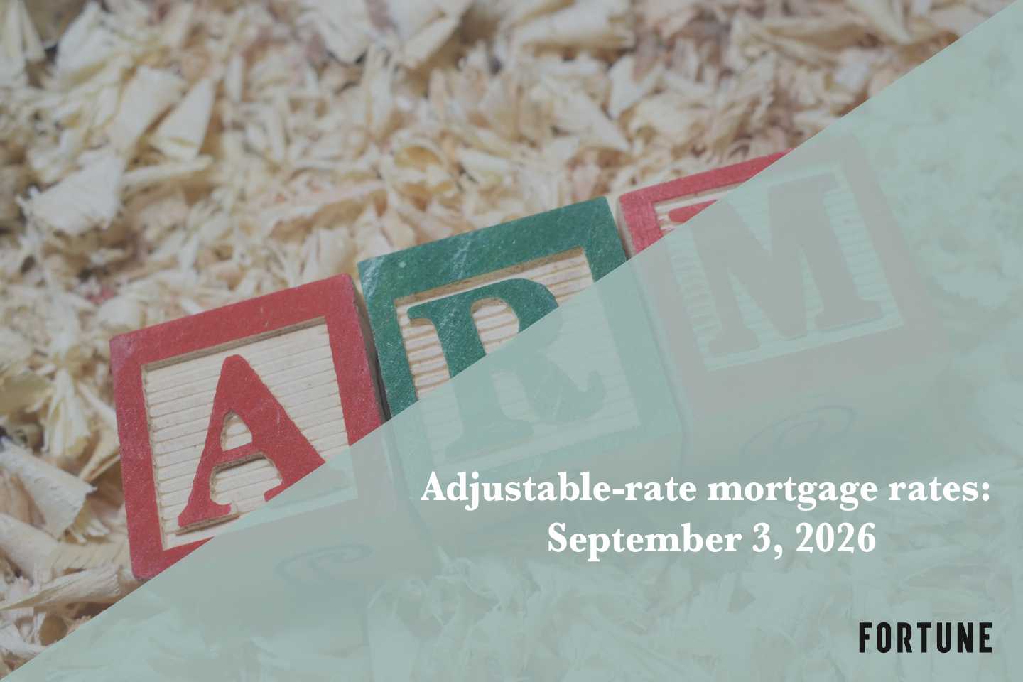Current ARM mortgage rates report for Sept. 3, 2026
