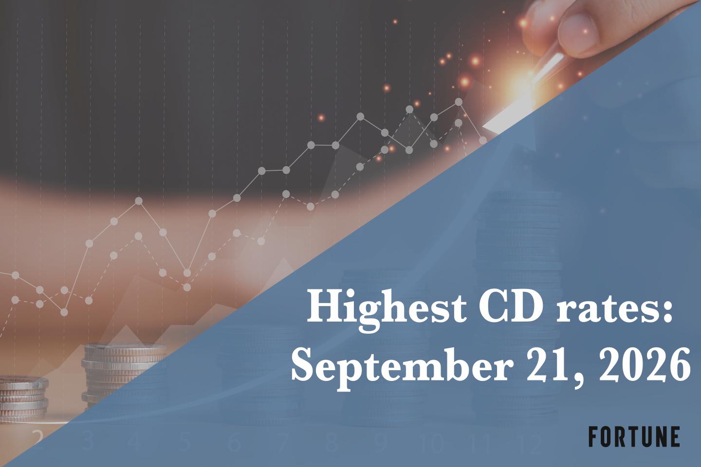 Top CD rates today, Sept. 21, 2026: Lock in up to up to 4.75%