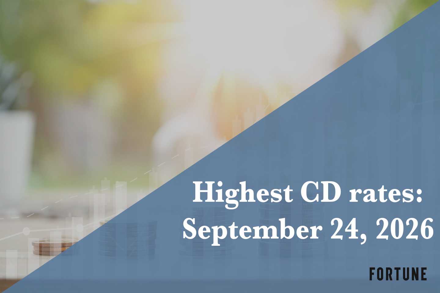 Top CD rates today, Sept. 24, 2026: Lock in up to up to 4.95%