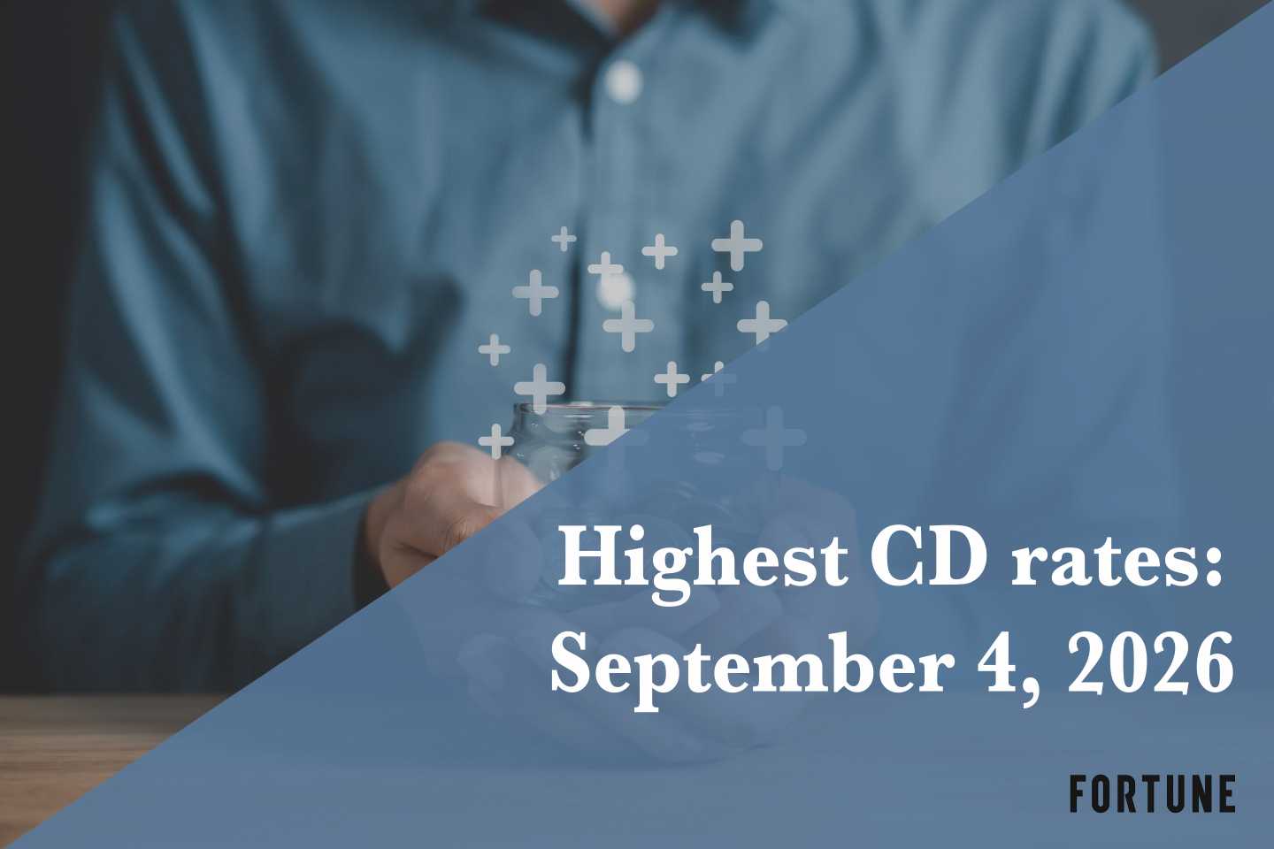 Top CD rates today, Sept. 4, 2026: Lock in up to up to 4.50%