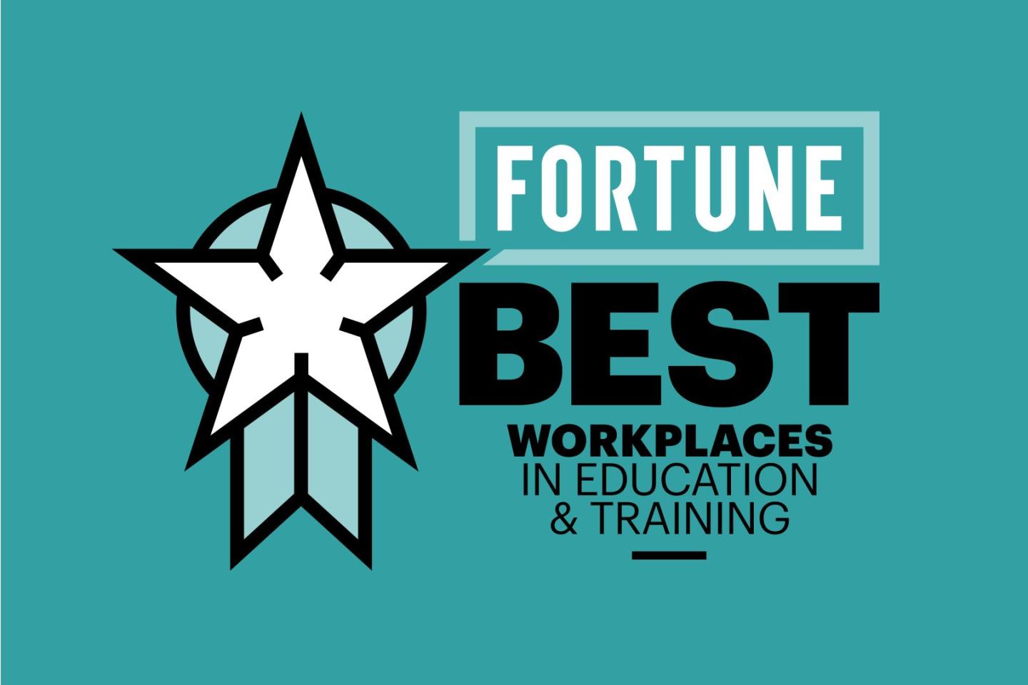 Best Small and Medium Workplaces in Education & Training