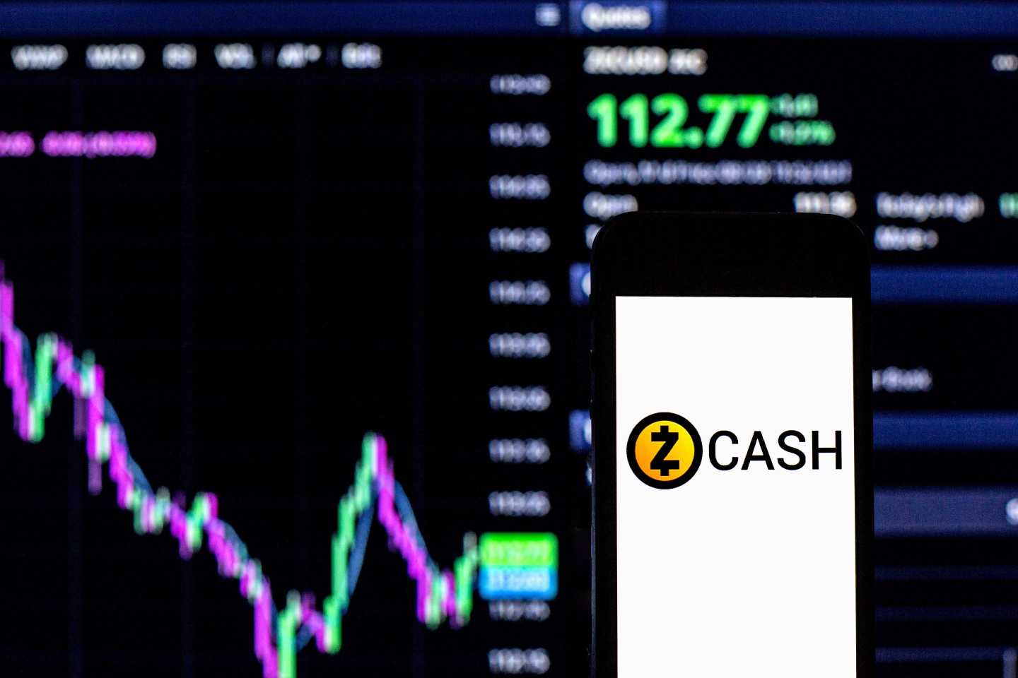 Photo of a phone with zcash's logo on it against the backdrop of a trading graph.