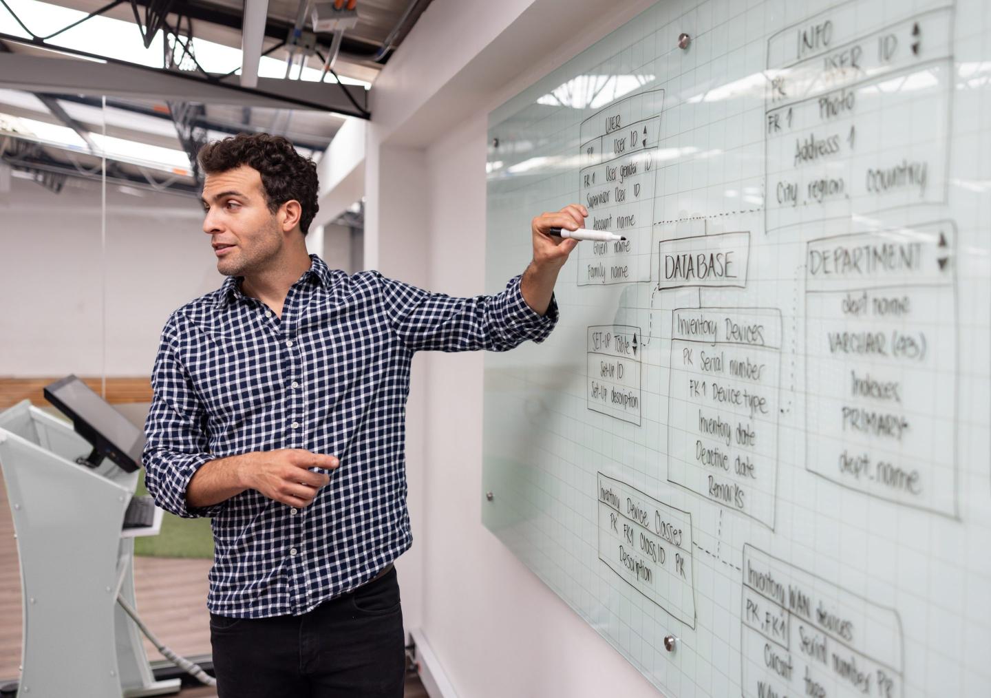 Male employee pointing at a user experience diagram on a whiteboard