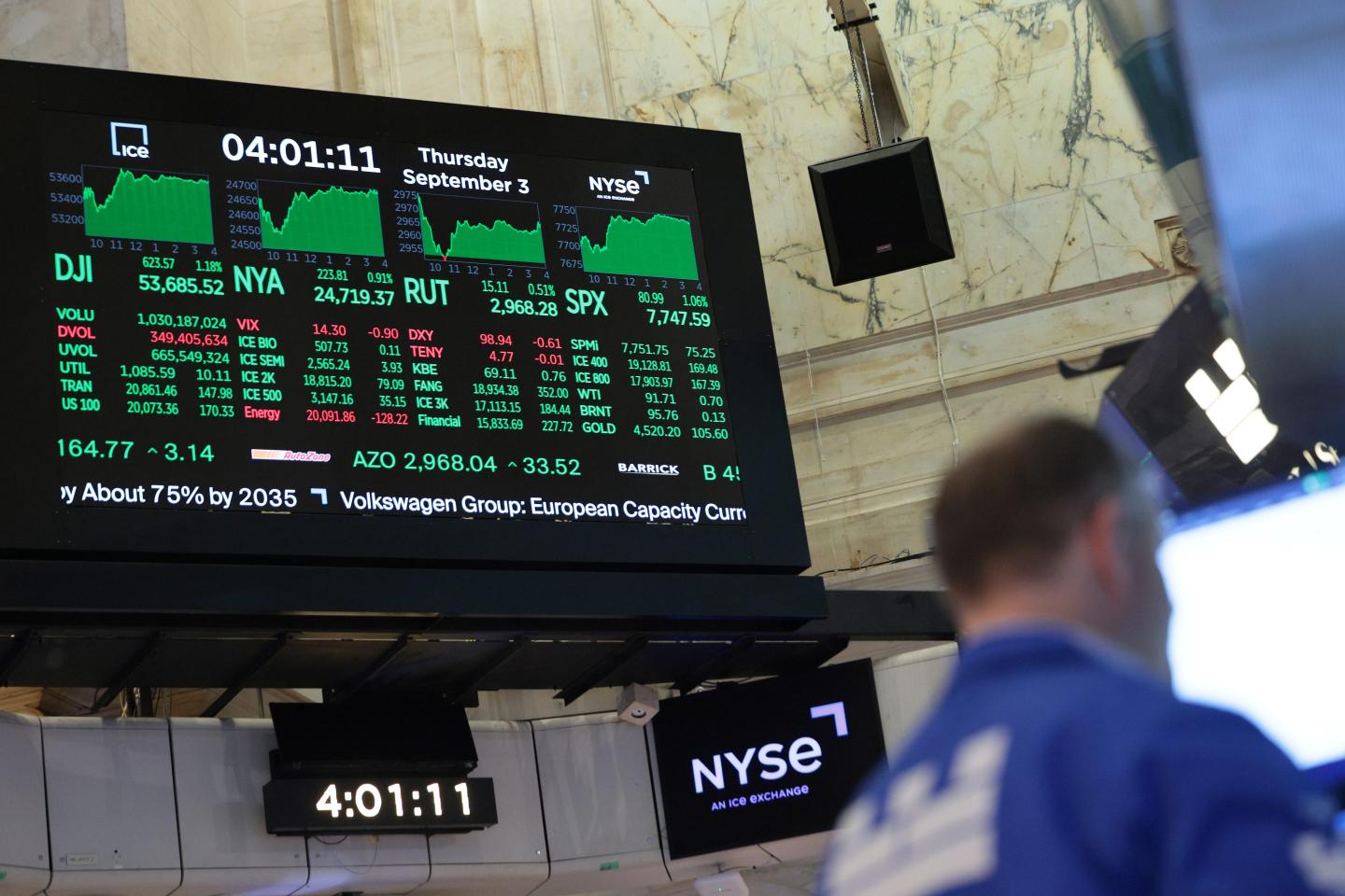 Picture of a screen displaying stock market data on the floor of the New York Stock Exchange.