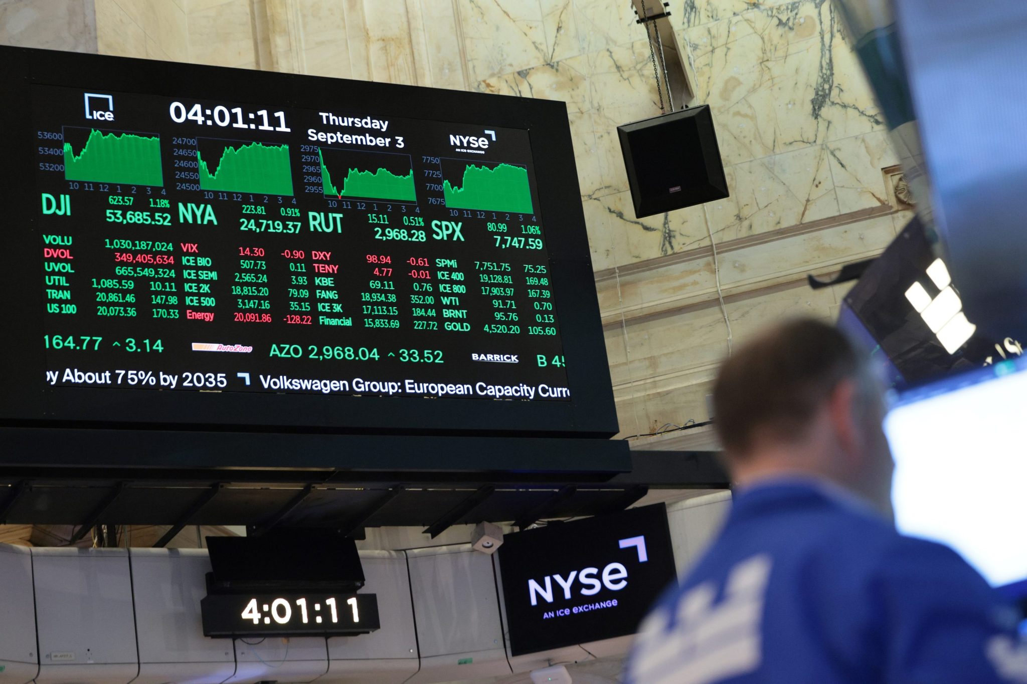 OpenAI courts Wall Street with ChatGPT for financial services, developed with Morgan Stanley