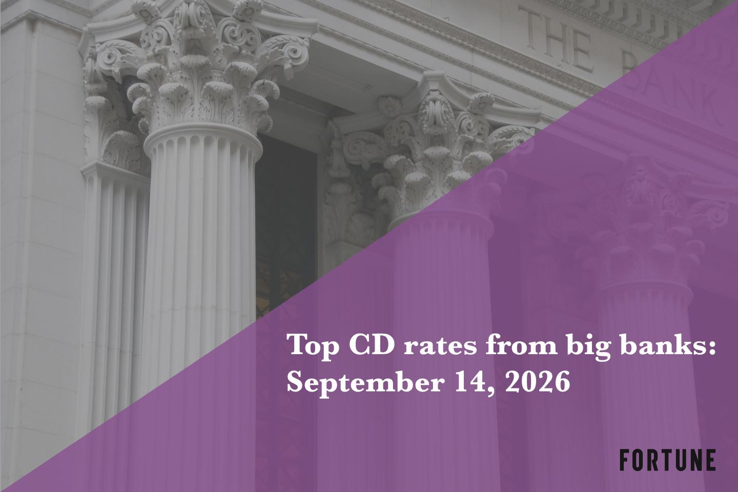 Top CD rates from major banks Sept. 14, 2026: Chase CDs, Bank of America CDs, Citibank CDs, and more