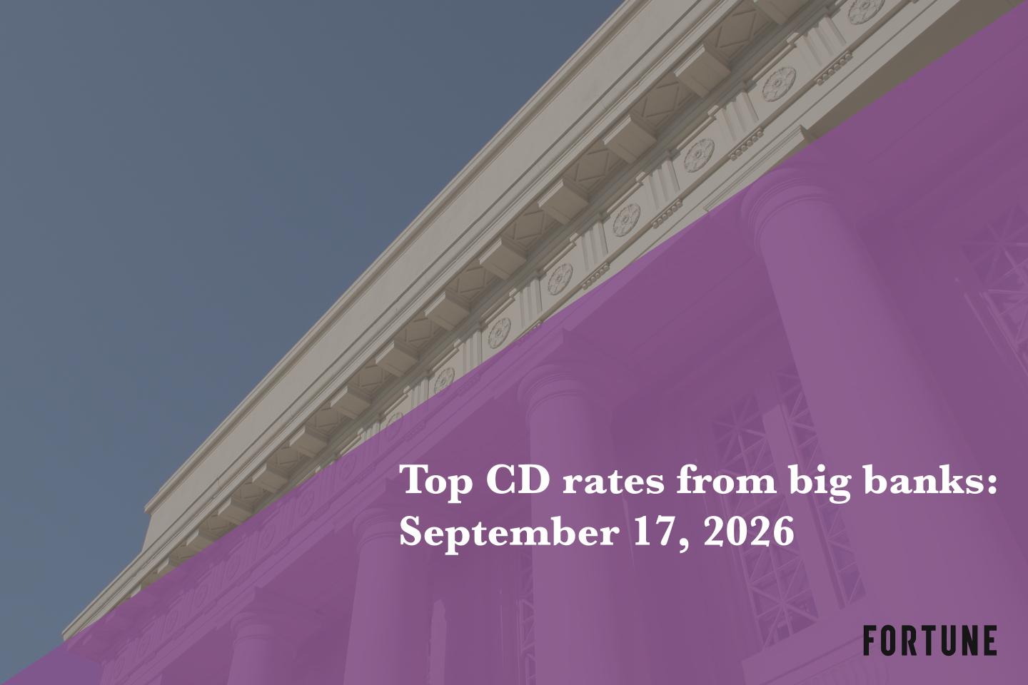 Top CD rates from major banks Sept. 17, 2026: Chase CDs, Bank of America CDs, Citibank CDs, and more