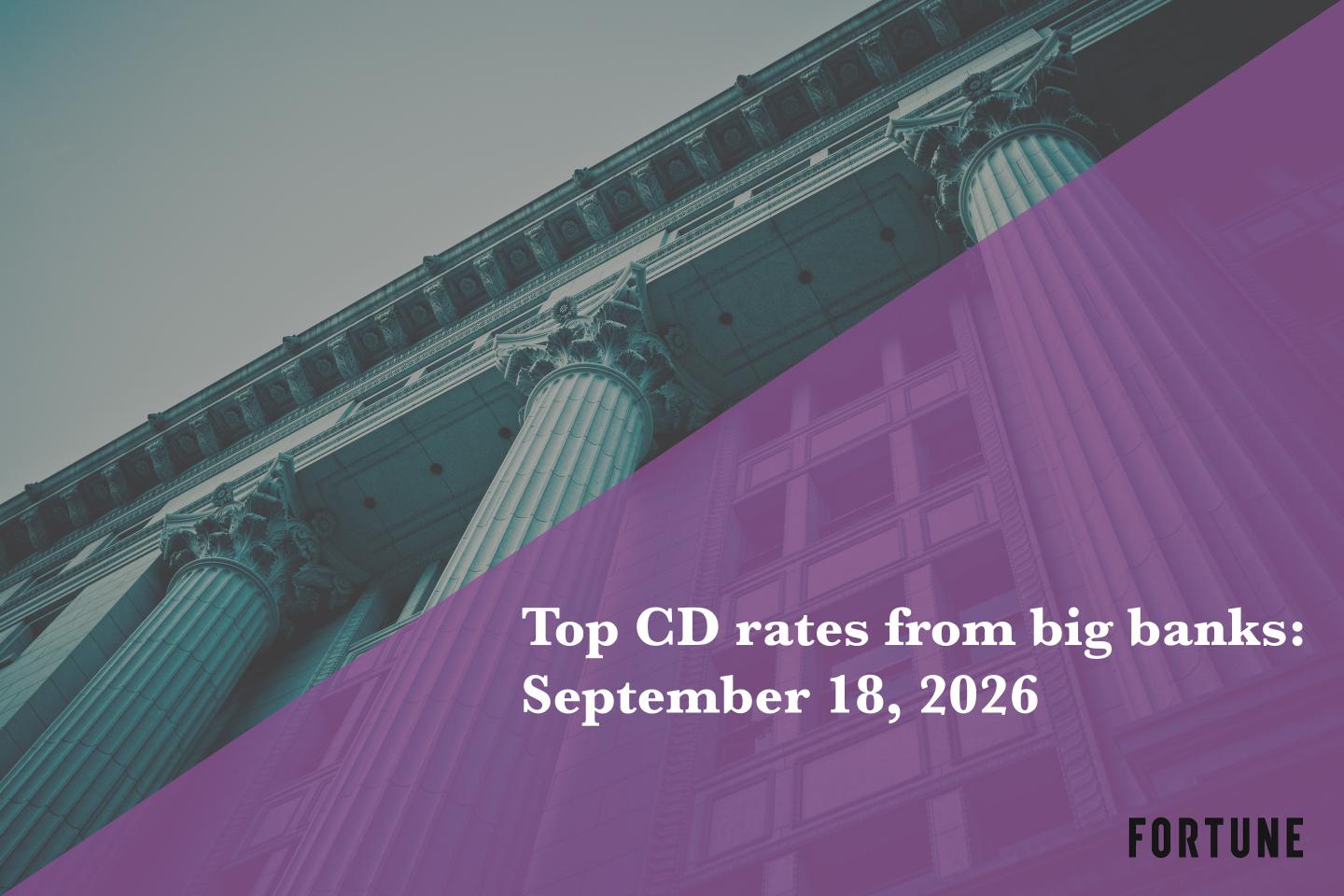 Top CD rates from major banks Sept. 18, 2026: Chase CDs, Bank of America CDs, Citibank CDs, and more