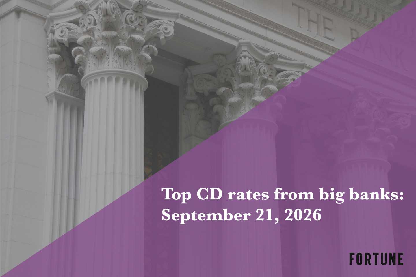 Top CD rates from major banks on Sept. 21, 2026: Chase CDs, Bank of America CDs, Citibank CDs, and more
