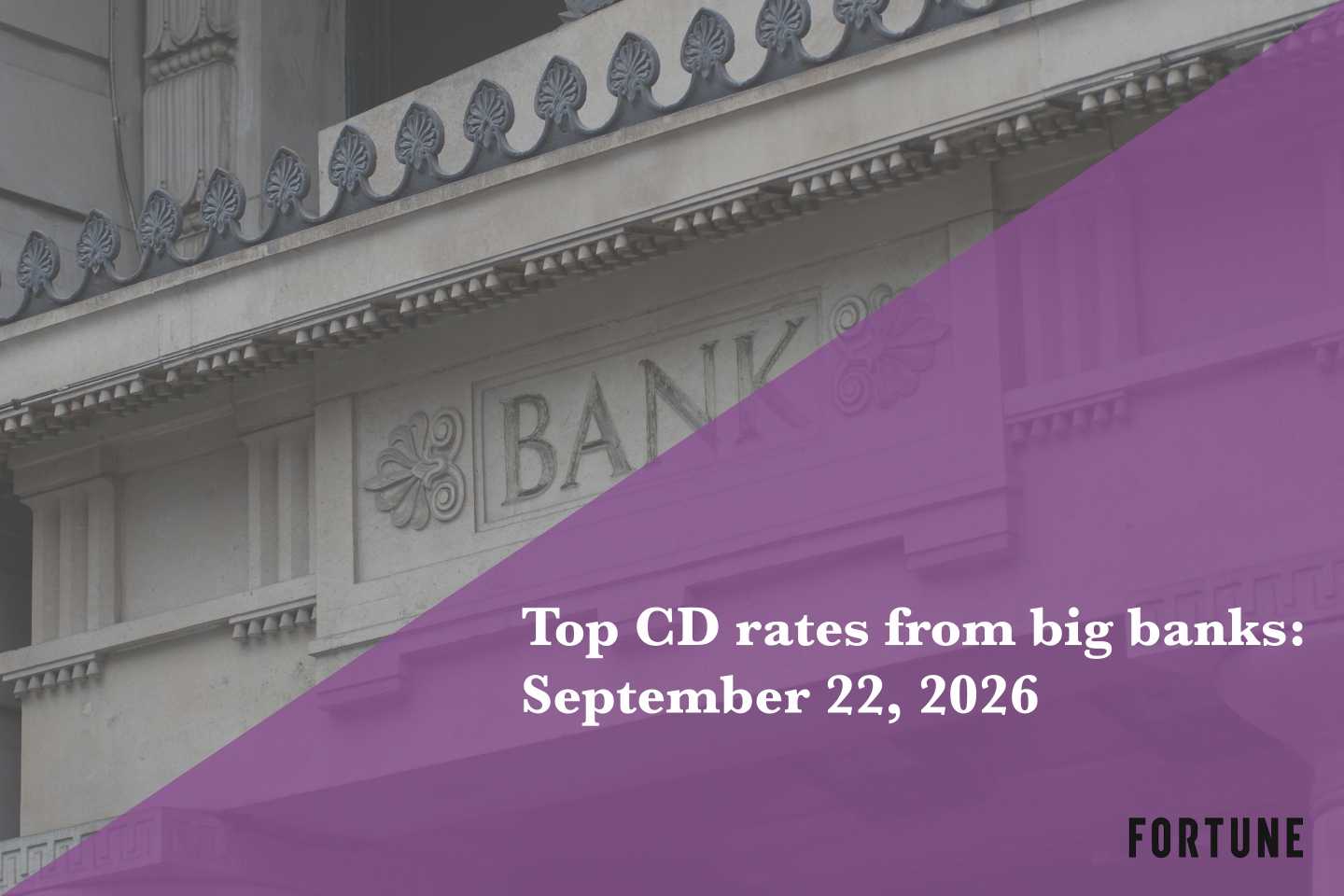 Top CD rates from major banks Sept. 22, 2026: Chase CDs, Bank of America CDs, Citibank CDs, and more