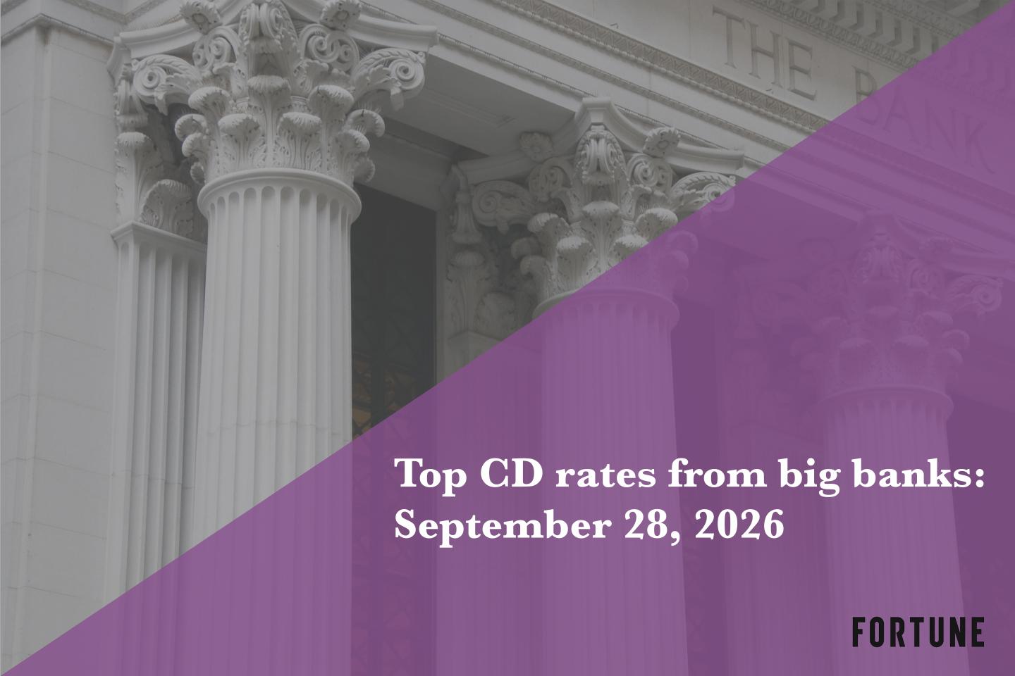 Top CD rates from major banks on Sept. 28, 2026: Chase CDs, Bank of America CDs, Citibank CDs, and more