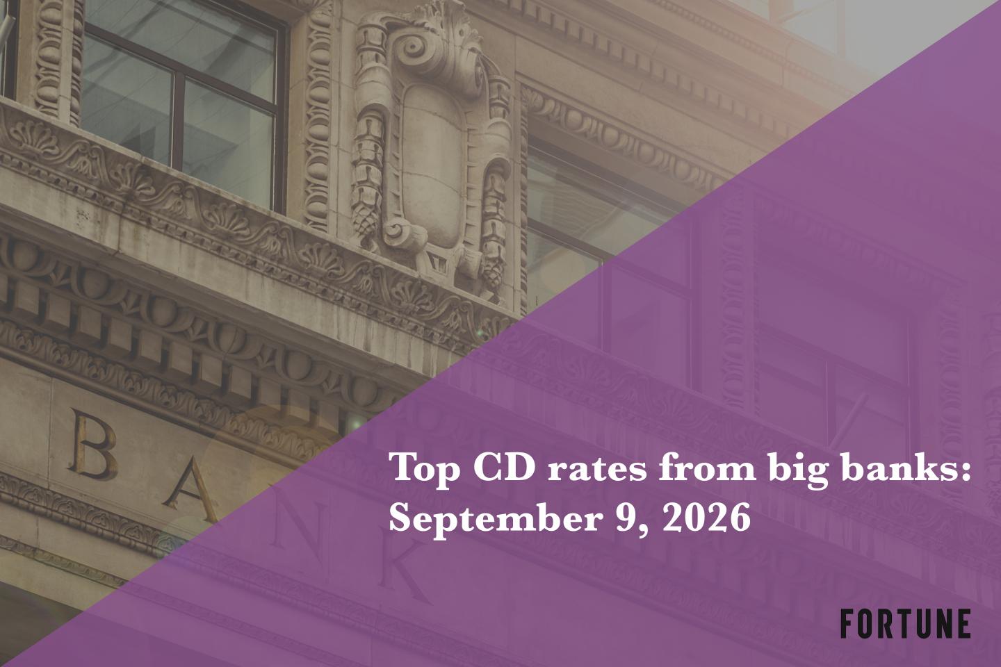 Top CD rates from major banks Sept. 9, 2026: Chase CDs, Bank of America CDs, Citibank CDs, and more
