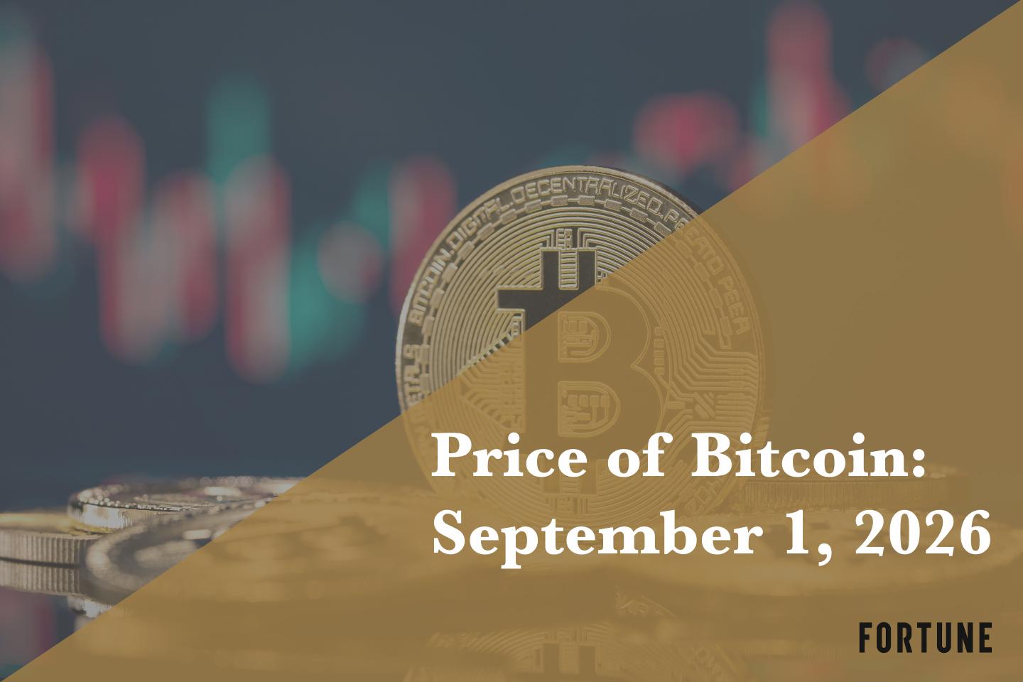 Current price of Bitcoin for Sept. 1, 2026
